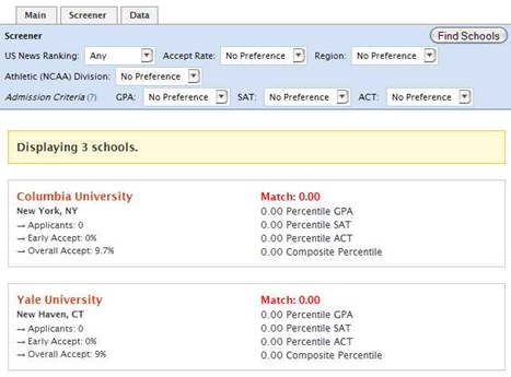 College Admissions Analytics Screener