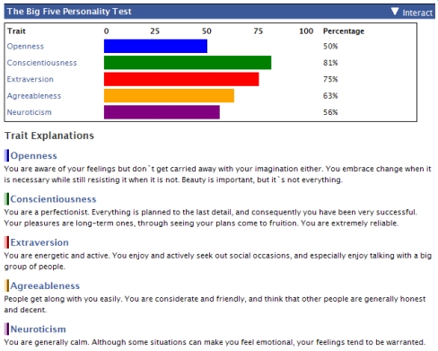 My Personality - Details