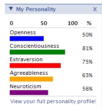 My Personality - Nav